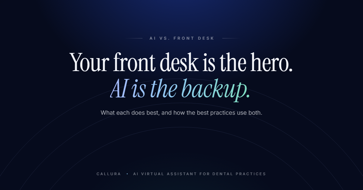 Your front desk is the hero, AI is the backup: what each does best and how practices use both