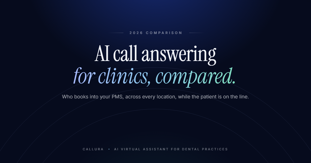 AI call answering for clinics, compared: who books into your PMS across every location