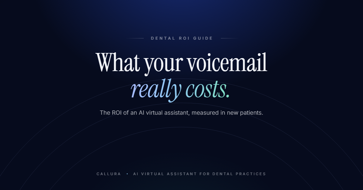What your voicemail really costs: the ROI of an AI virtual assistant for dental practices